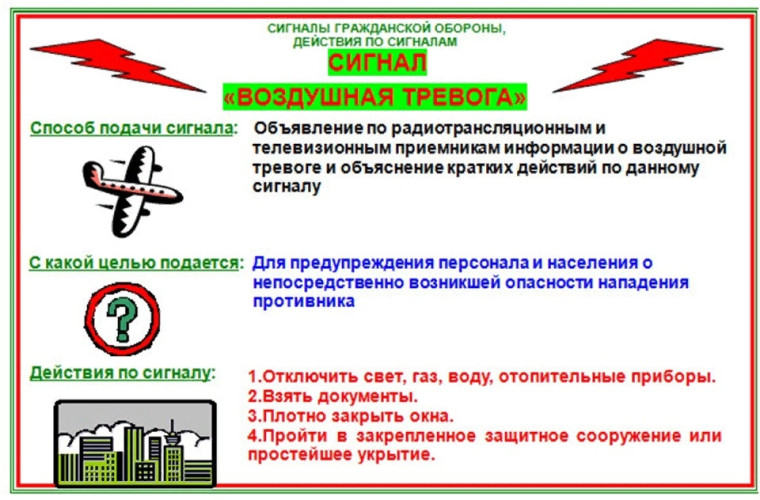 Памятка действия населения по сигналу «Ракетная опасность!».
