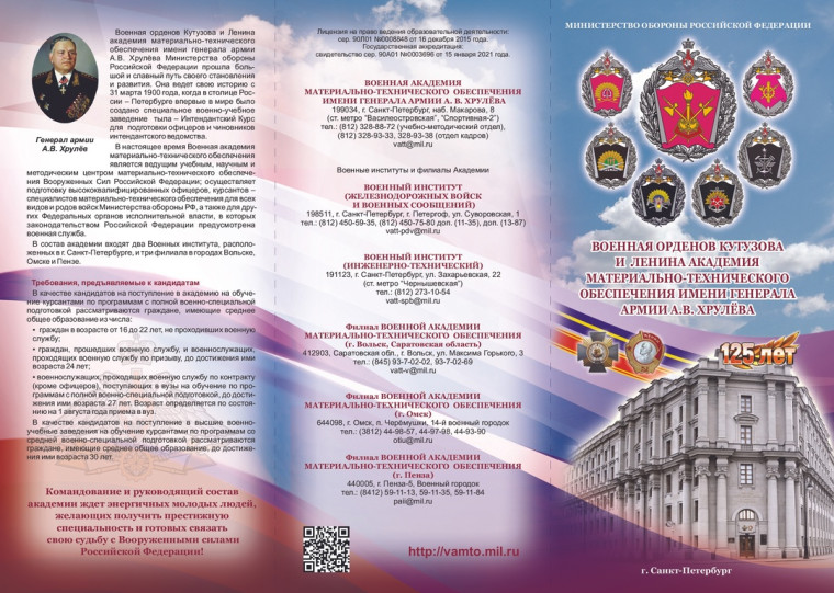 Профориентация.